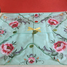 Load image into Gallery viewer, Unused Vintage Machine Embroidered Green Cotton Floral Supper Cloth with 4 Napkins