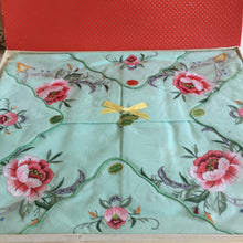 Load image into Gallery viewer, Unused Vintage Machine Embroidered Green Cotton Floral Supper Cloth with 4 Napkins